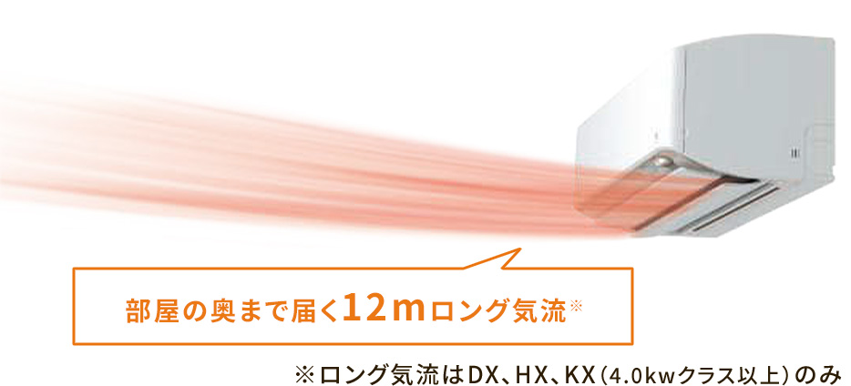 ヒートブースト制御